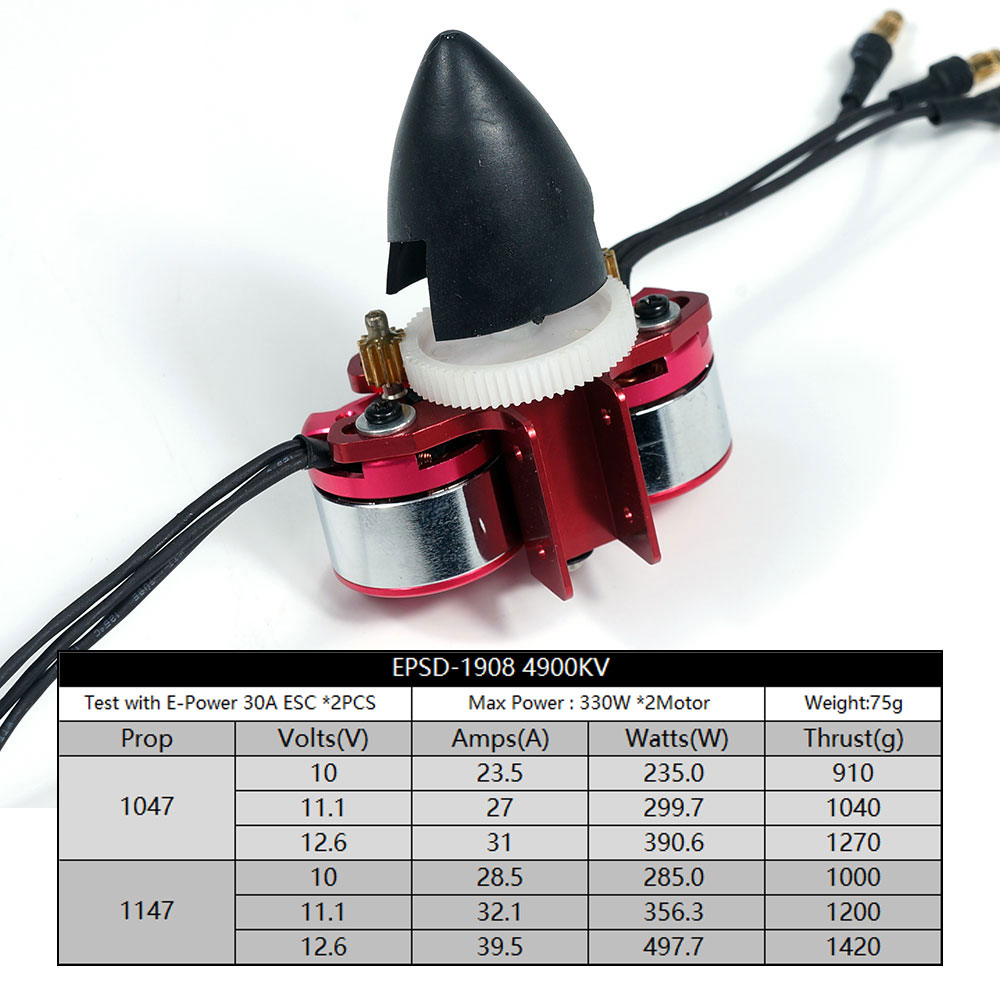 DW ホビー電動ギアボックス電源システム 1104/1404 - Brushless Motor Thrust Test Stand のレビューと価格